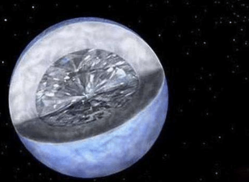 盘点十大最奇怪的星球（钻石地球听过吗？）