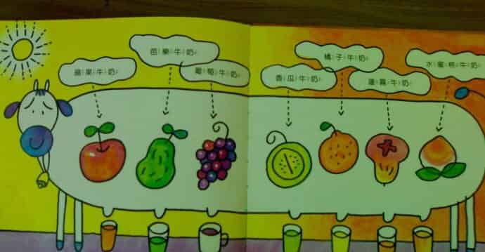 爱吃水果的牛 爱吃水果的牛
