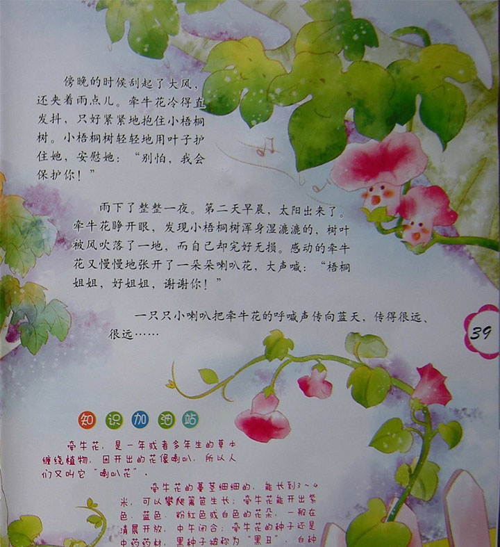 吹喇叭 吹喇叭