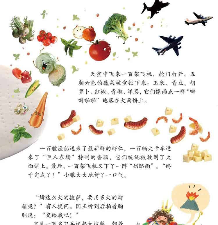 巨人国国王的烦恼（披萨的由来）