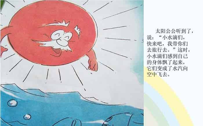 小水滴的旅行