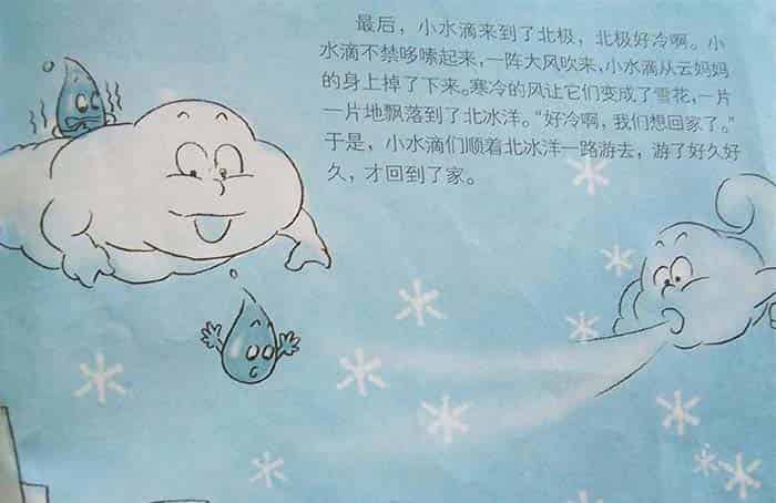 小水滴的旅行